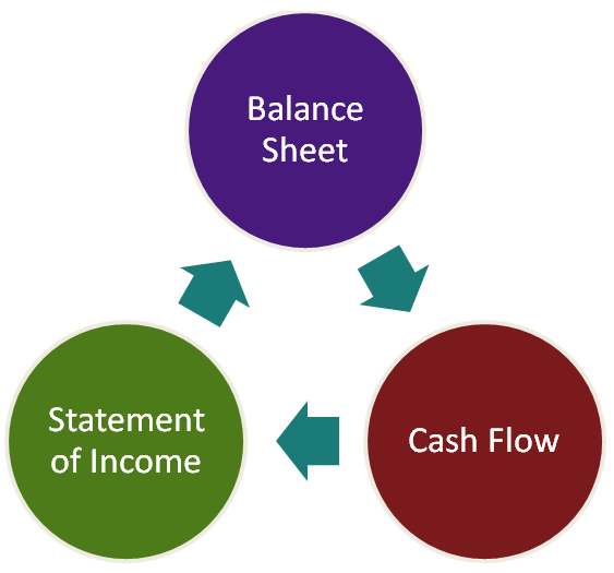 Cash-flow-1