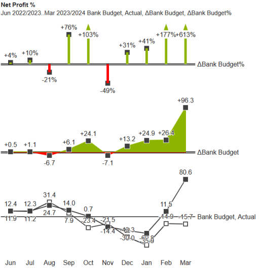 flow_chart_2